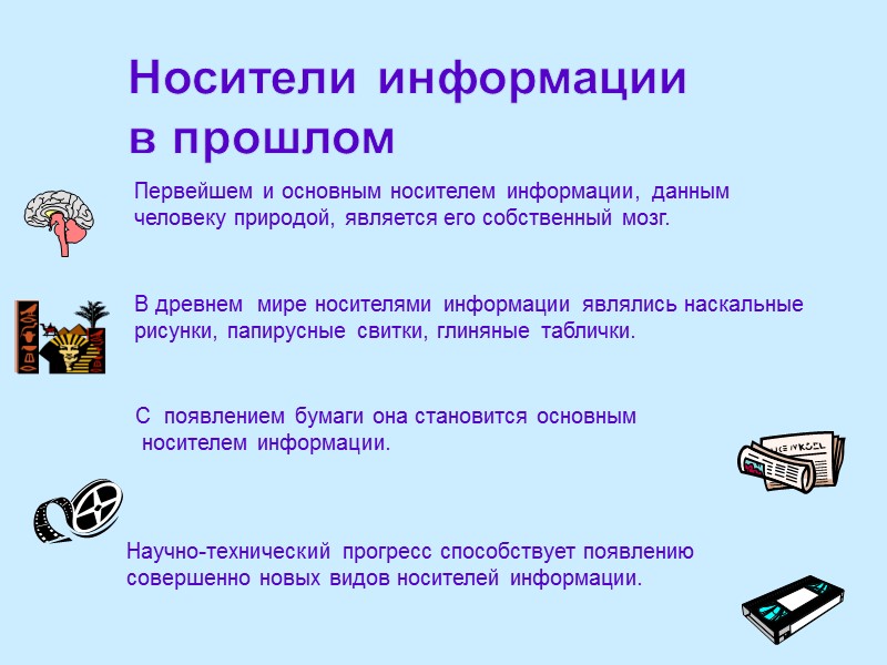 Носители информации в прошлом Первейшем и основным носителем информации, данным человеку природой, является его